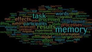 心理学入门：行为和学习 Introduction to Psychology: Behavior & Learning